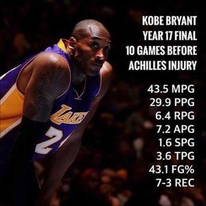 Meet your Posher, Roger